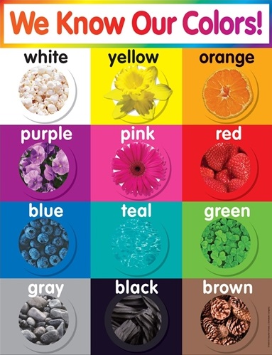 Colors chart