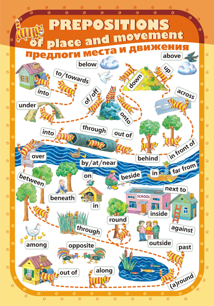 Prepositions of place and movement / Двухсторонний плакат (английский язык)
