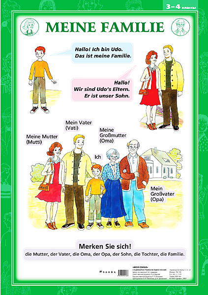 Meine Familie. 3-4 классы / Односторонний плакат (немецкий язык)