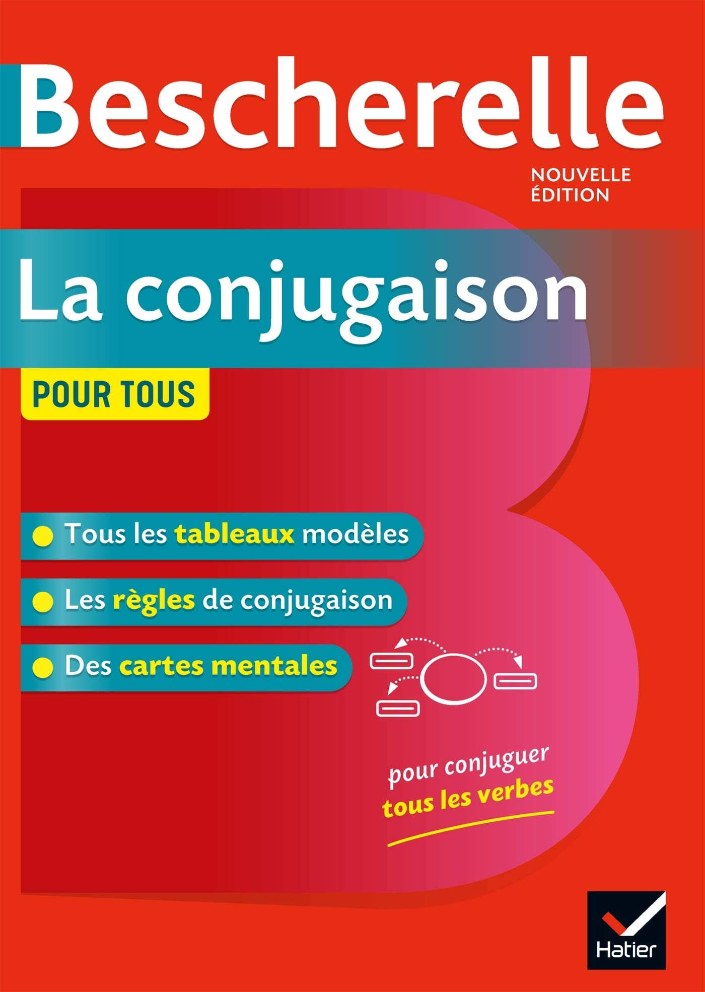 Bescherelle La conjugaison pour tous (Nouvelle edition) / Справочник спряжения глаголов