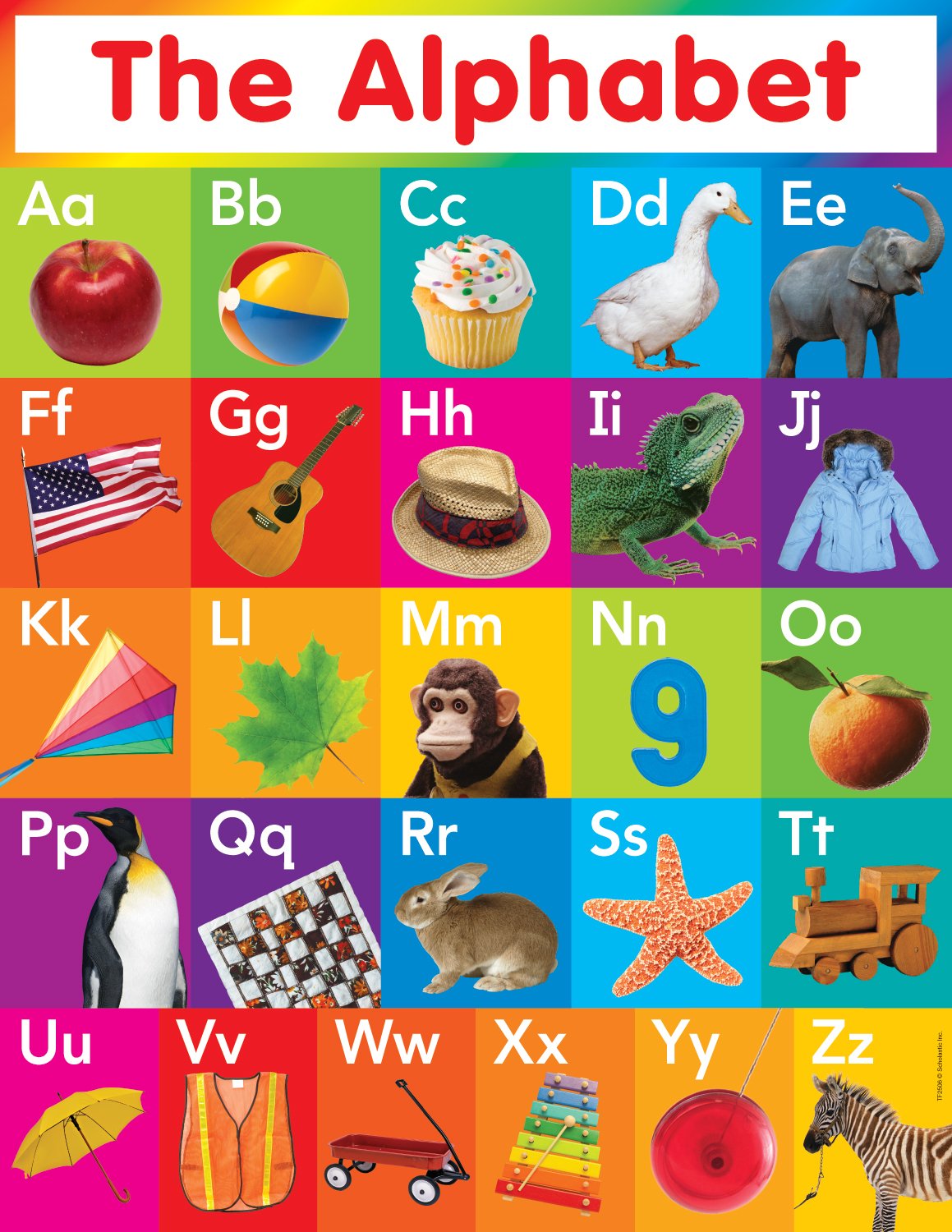 Alphabet chart