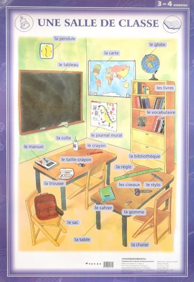 Une salle de classe. 3-4 класс / Односторонний плакат (французский язык)