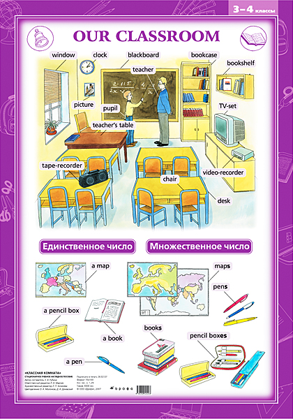 Our Classroom. 3-4 классы / Односторонний плакат (английский язык)