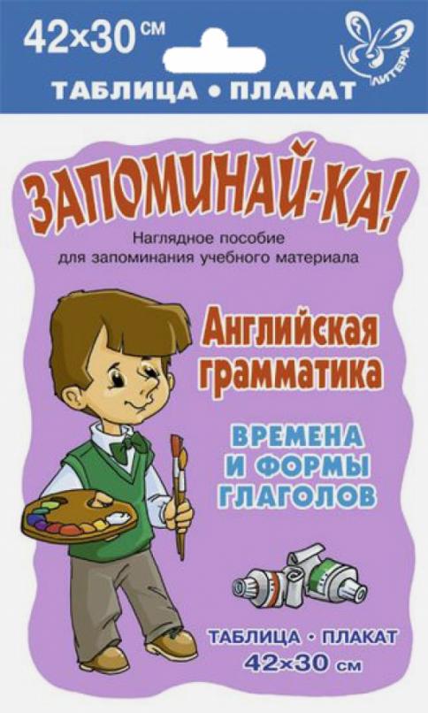 Английская грамматика. Времена и формы глаголов. Таблица-плакат