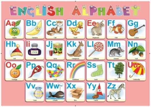 Алфавит английский. Настольное детское издание
